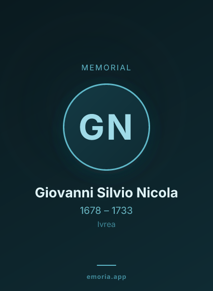 Memorial portrait of Giovanni Silvio Nicola