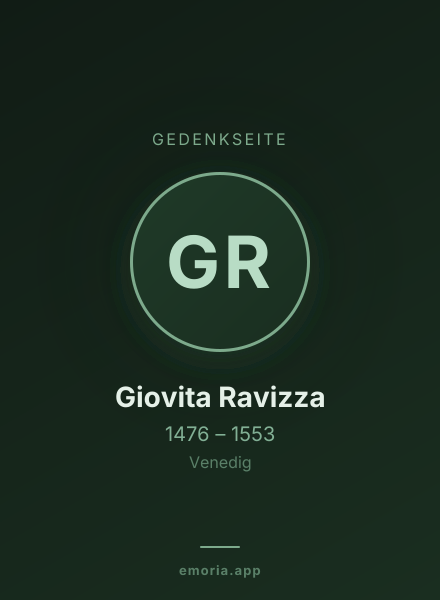 Gedenkportrait von Giovita Ravizza