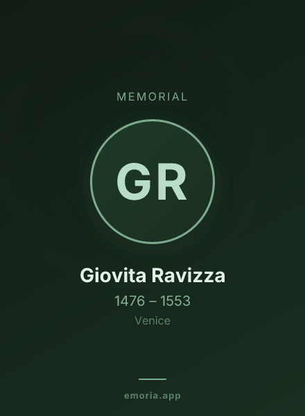 Memorial portrait of Giovita Ravizza
