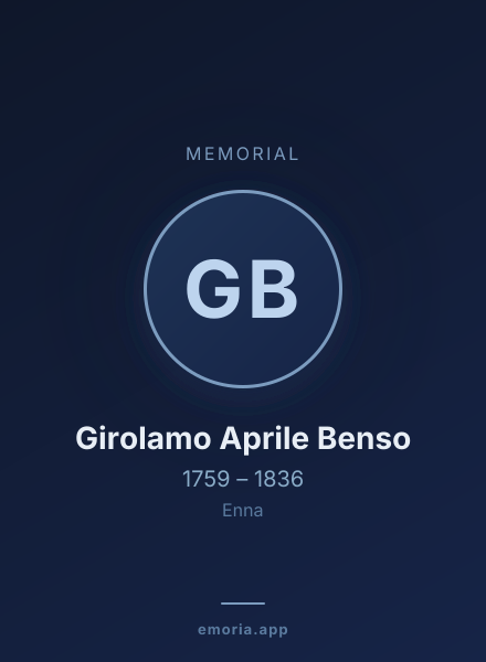 Memorial portrait of Girolamo Aprile Benso