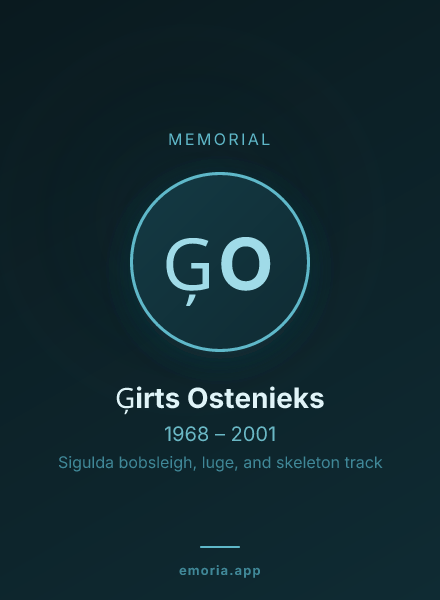 Memorial portrait of Ģirts Ostenieks