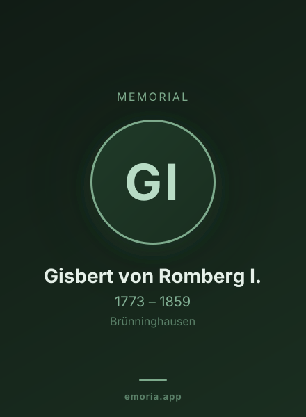 Memorial portrait of Gisbert von Romberg I.