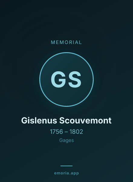 Memorial portrait of Gislenus Scouvemont