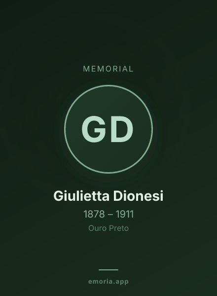 Memorial portrait of Giulietta Dionesi