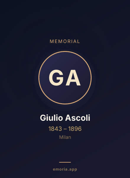 Memorial portrait of Giulio Ascoli