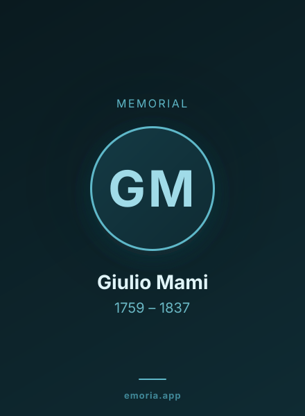 Memorial portrait of Giulio Mami