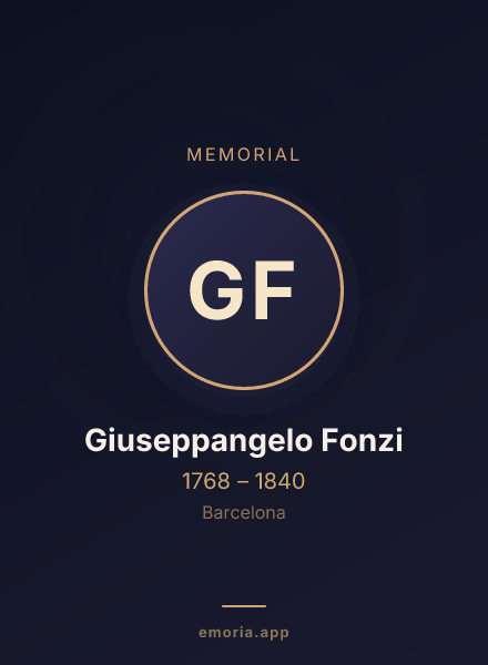Memorial portrait of Giuseppangelo Fonzi