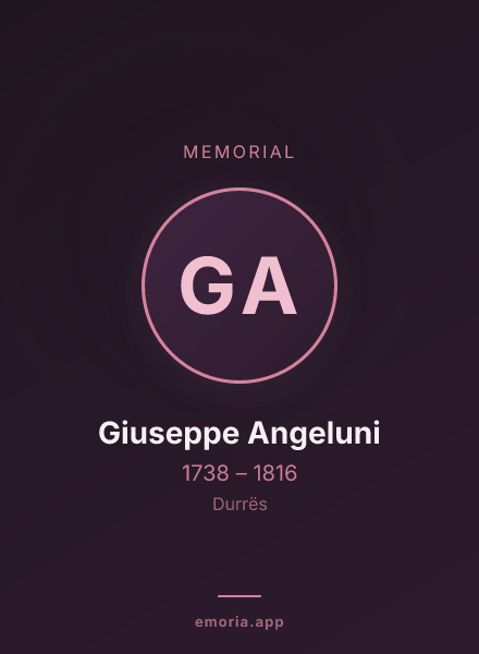 Memorial portrait of Giuseppe Angeluni