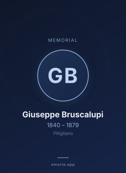 Memorial portrait of Giuseppe Bruscalupi
