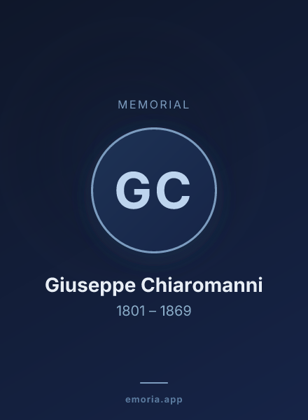 Memorial portrait of Giuseppe Chiaromanni