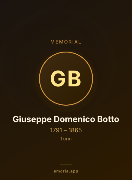 Memorial portrait of Giuseppe Domenico Botto