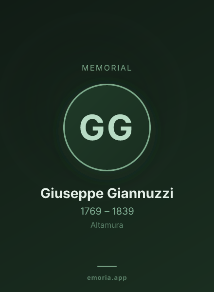 Memorial portrait of Giuseppe Giannuzzi