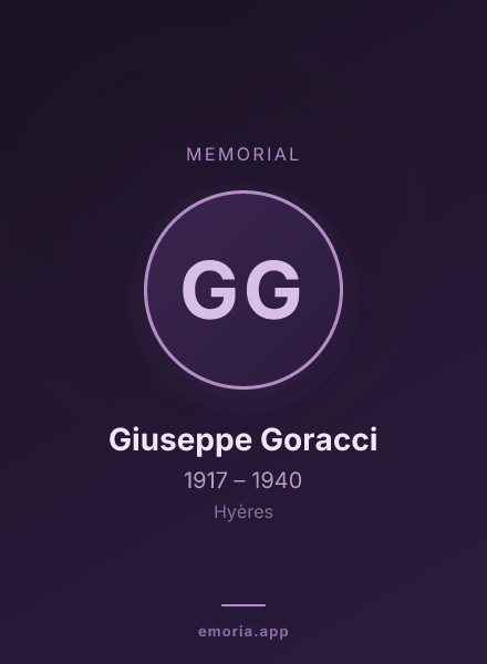 Memorial portrait of Giuseppe Goracci