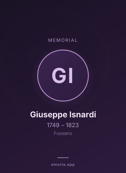 Memorial portrait of Giuseppe Isnardi