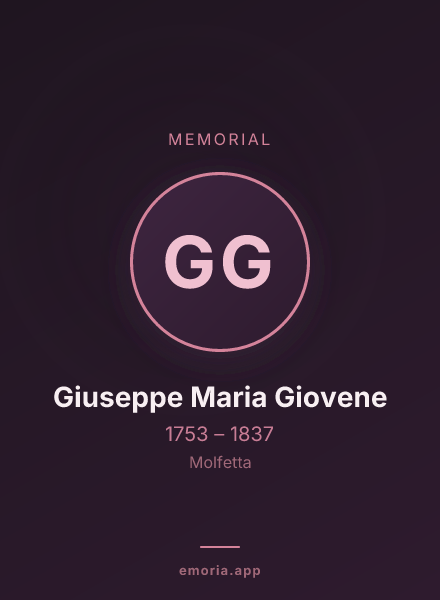 Memorial portrait of Giuseppe Maria Giovene