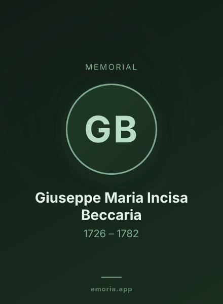 Memorial portrait of Giuseppe Maria Incisa Beccaria