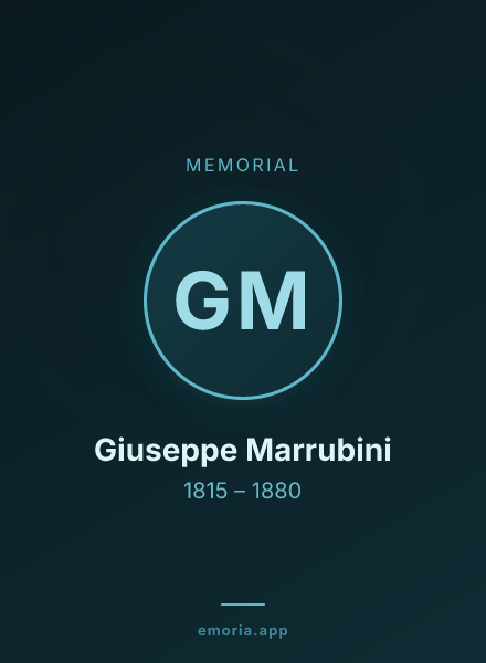 Memorial portrait of Giuseppe Marrubini