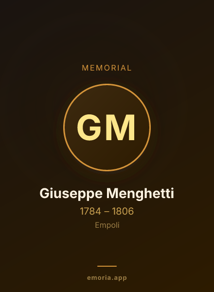 Memorial portrait of Giuseppe Menghetti