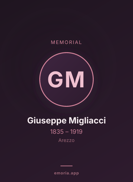 Memorial portrait of Giuseppe Migliacci