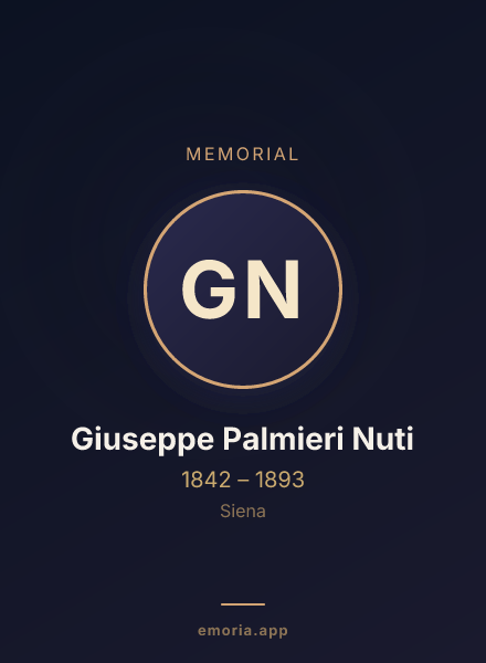 Memorial portrait of Giuseppe Palmieri Nuti
