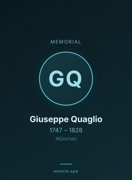 Memorial portrait of Giuseppe Quaglio