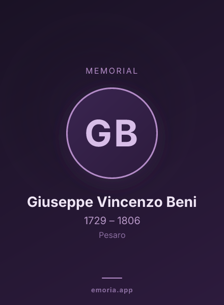 Memorial portrait of Giuseppe Vincenzo Beni
