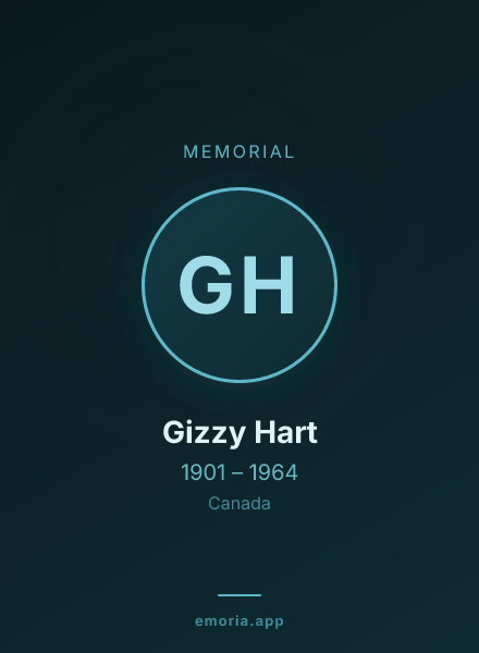 Memorial portrait of Gizzy Hart