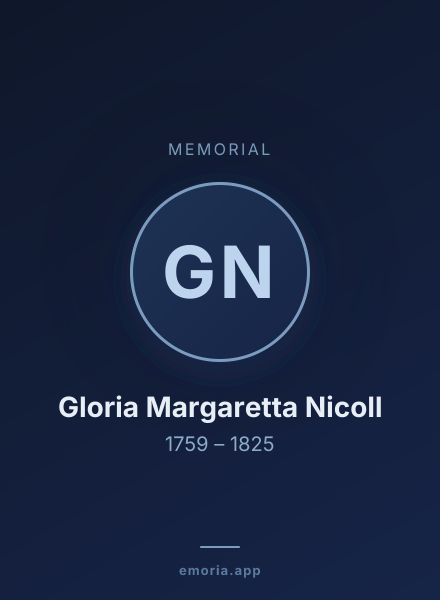 Memorial portrait of Gloria Margaretta Nicoll
