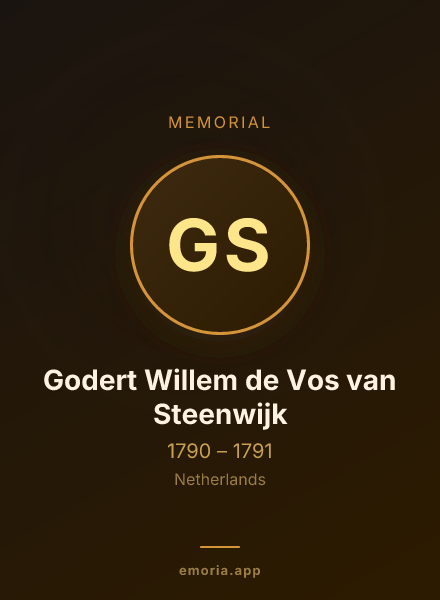 Memorial portrait of Godert Willem de Vos van Steenwijk