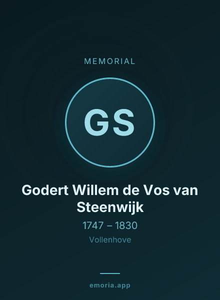 Memorial portrait of Godert Willem de Vos van Steenwijk