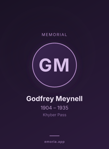 Memorial portrait of Godfrey Meynell