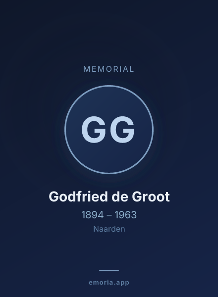 Memorial portrait of Godfried de Groot