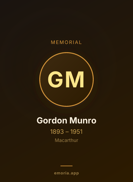 Memorial portrait of Gordon Munro