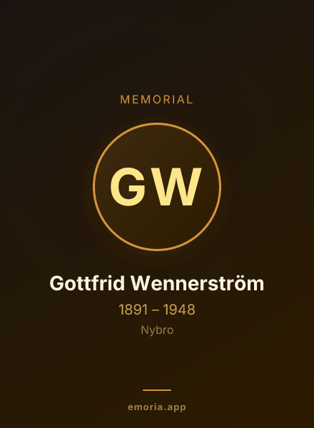 Memorial portrait of Gottfrid Wennerström