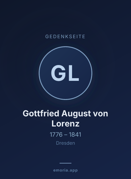 Gedenkportrait von Gottfried August von Lorenz