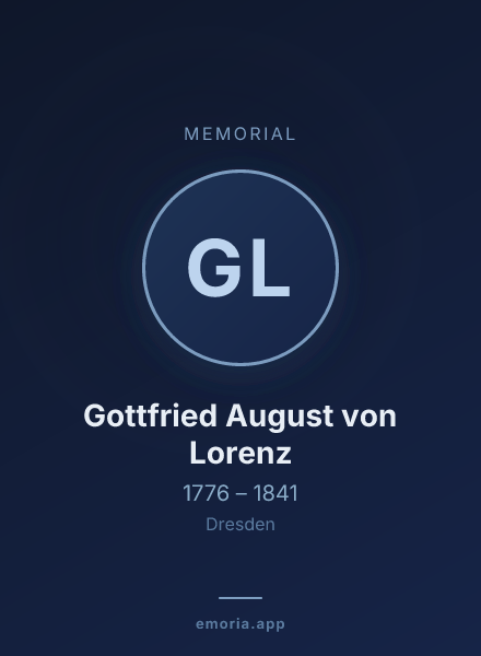 Memorial portrait of Gottfried August von Lorenz