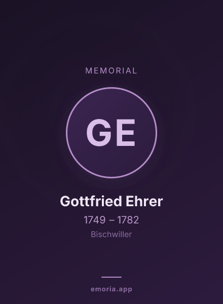Memorial portrait of Gottfried Ehrer