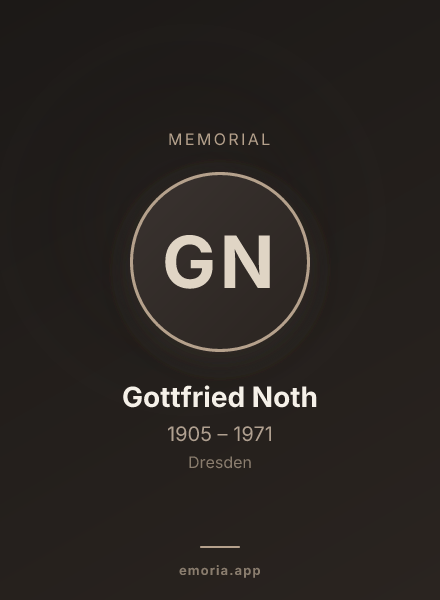 Memorial portrait of Gottfried Noth