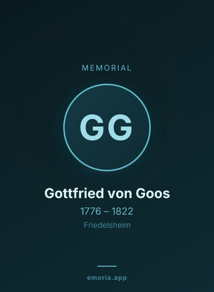 Memorial portrait of Gottfried von Goos
