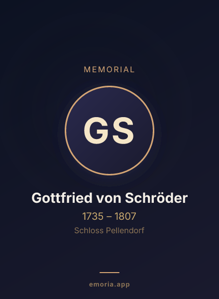 Memorial portrait of Gottfried von Schröder