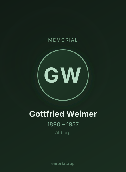 Memorial portrait of Gottfried Weimer