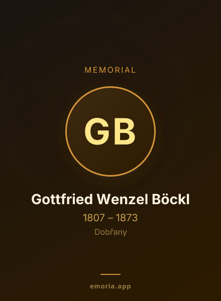 Memorial portrait of Gottfried Wenzel Böckl
