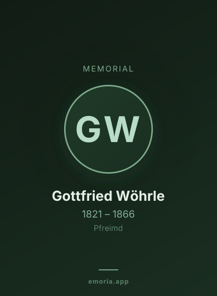 Memorial portrait of Gottfried Wöhrle