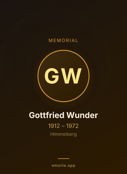 Memorial portrait of Gottfried Wunder