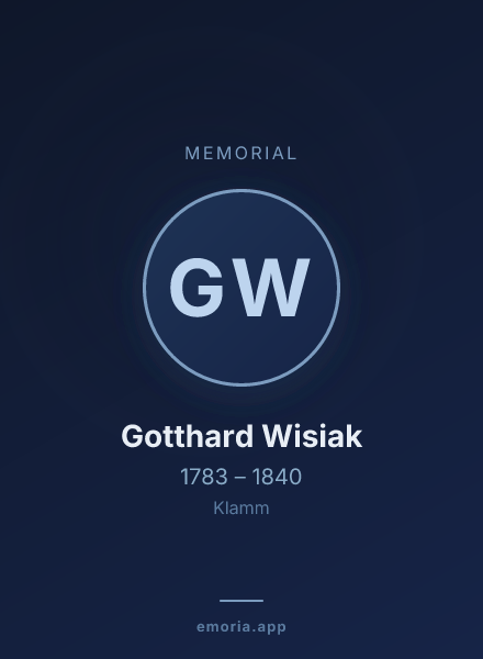 Memorial portrait of Gotthard Wisiak