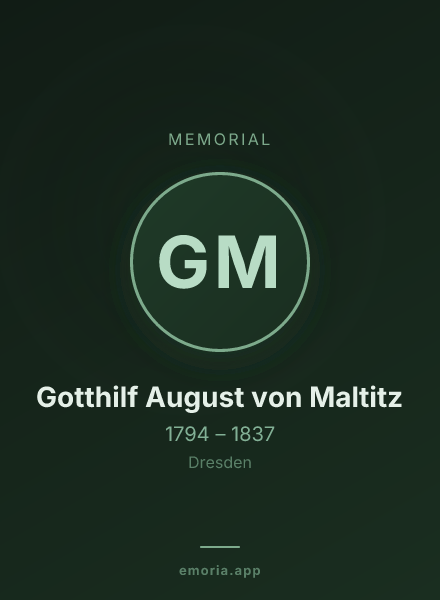 Memorial portrait of Gotthilf August von Maltitz