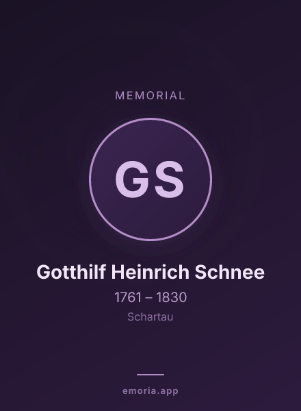 Memorial portrait of Gotthilf Heinrich Schnee