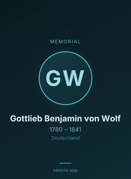 Memorial portrait of Gottlieb Benjamin von Wolf