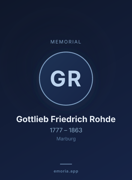 Memorial portrait of Gottlieb Friedrich Rohde