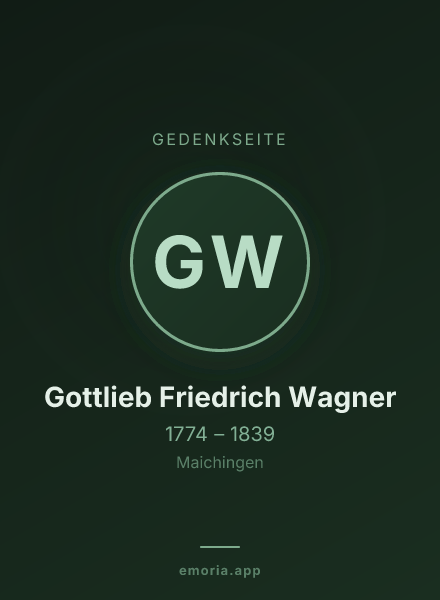 Gedenkportrait von Gottlieb Friedrich Wagner